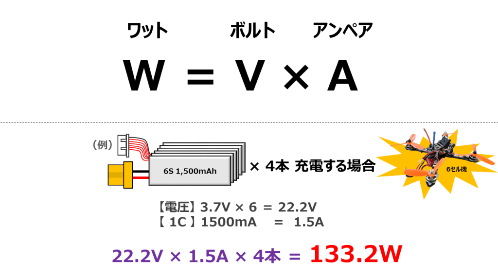 なぜプラグ２本 ２セル超えるリポバッテリー 充電器の疑問点をすべて解決してきた Drone Tech For Fun Engineer